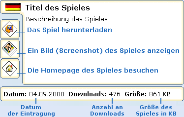 Hilfe zu den Icons