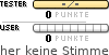 Wertung