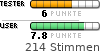 Wertung